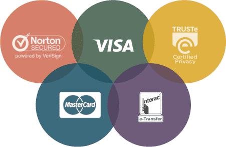 five circles indicating a payment type